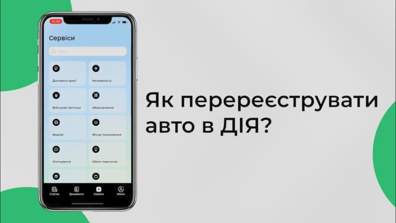 Переоформлення авто через Дію
